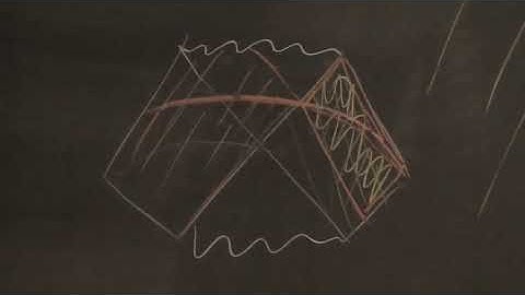 Introductory Lectures on Entanglement Entropy - Part 31