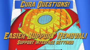 Cura Questions!   Easier support Removal!