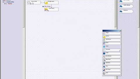 Process modeling using BPM|one part 2