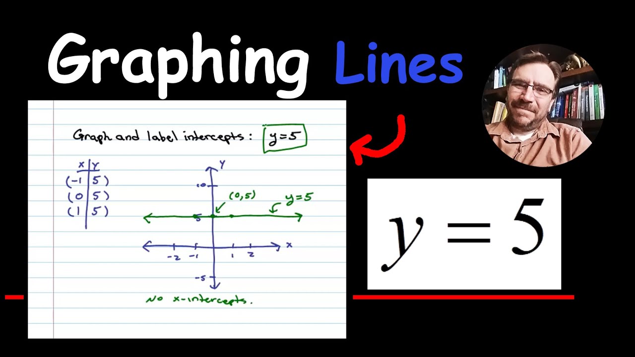 Is Y =- 5 a vertical or horizontal line?