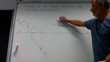 Traços de um Plano Oblíquo nos planos Bissetores