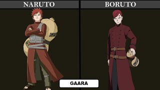 NARUTO CHARACTERS IN BORUTO | Anime Life