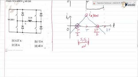 Single Phase Full Bridge Inverter Demystified : GATE Power Electronics Numerical 4