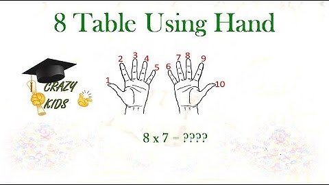 Fast Math Trick -  8th Table using fingers
