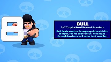 Brawl Stars Gameplay Walkthrough | Part 8 Bull | IOS, Android