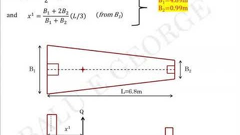 Part 4 Module 4 Geotechnical Engineering 2