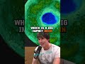 Living on Mars: Challenges and Potential Habitats Explained - Joe Rogan and Brian Cox