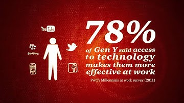 Making Talent Strategic