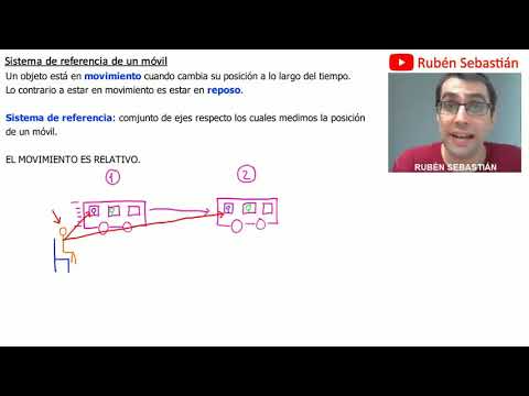 Video: ¿Por qué todo movimiento es relativo?