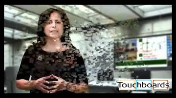 Sharp Digital Whiteboard System