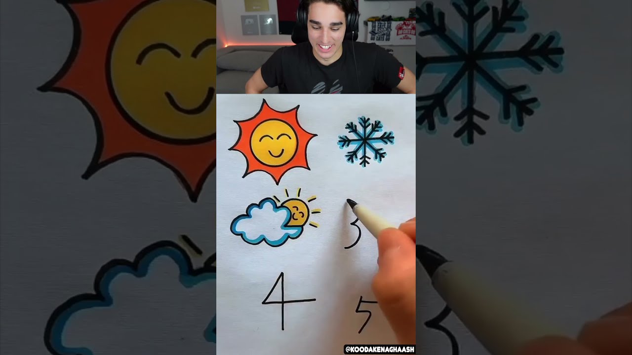 Turning Numbers Into Cool Drawings