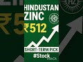Hindustan Zinc Stock Update Today | Hindustan Zinc ₹512 | Metal Sector Analysis | SEBI Compliant