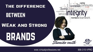 HOW TO BUILD A STRONG BRAND| BUILDING STRONG BRANDS