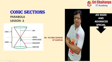 PARABOLA LESSON-2||CONIC SECTIONS||JEE MAIN||JEE ADVANCED MATHS || BY:- M UMASANKAR|| IIT Kanpur