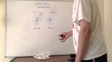 Complex analysis: function map intro