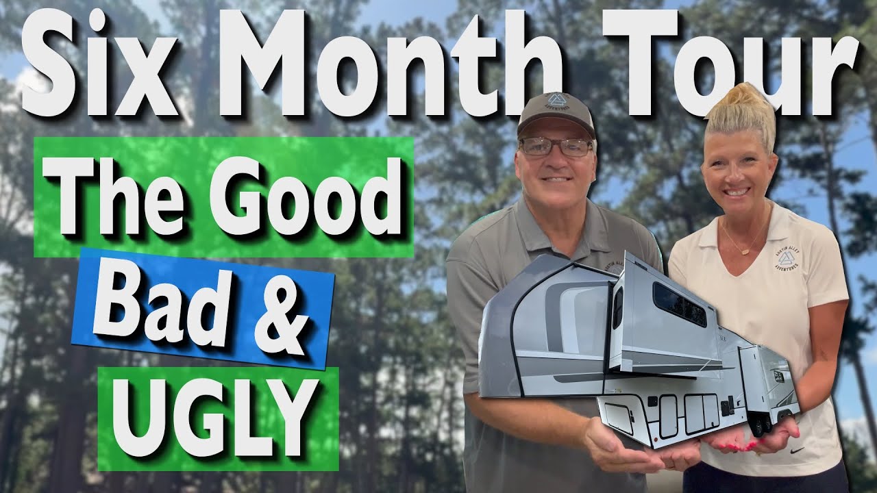 WOULD WE BUY IT AGAIN?  SIX-MONTH REVIEW ALLIANCE AVENUE 32RLS