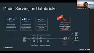 MLflow Model Serving @ Data + AI Summit Europe Meetup Profile