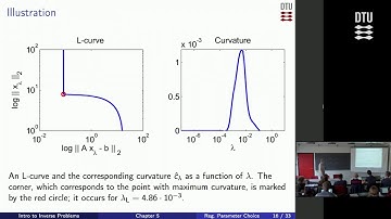 Chap 5: Choice of the regularization parameter - 2