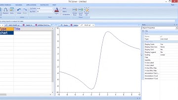 TK Solver 6 tutorials - Tables and Plots