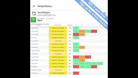 New! BookWidgets add-on in Google Classroom - Free webinar