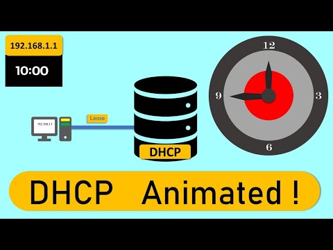 DHCP Explained with Animation