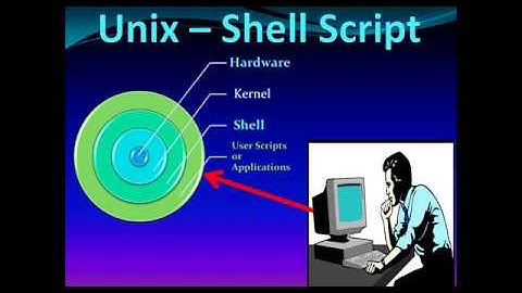 Shell script Tutorial Series  (Importance of Shebang line and exit command) - Introduction Part2