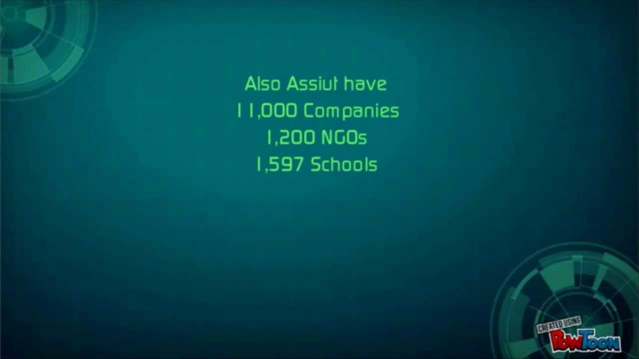 About Assiut