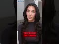 Kim Kardashian Breaks Down After Failing Bar Exam | Inside Her Emotional Study Journey