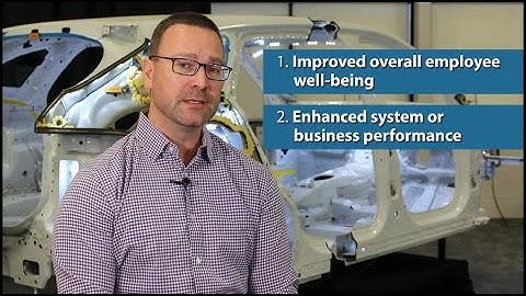 The Bottom Line: Workplace Ergonomics is a "Double Win"