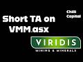 Inverse Head and Shoulders Triggered on Viridis Mining and Minerals (VMM.asx)