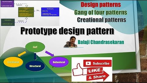 Learn the Prototype design pattern (Creational - GOF) and its implementation in Java