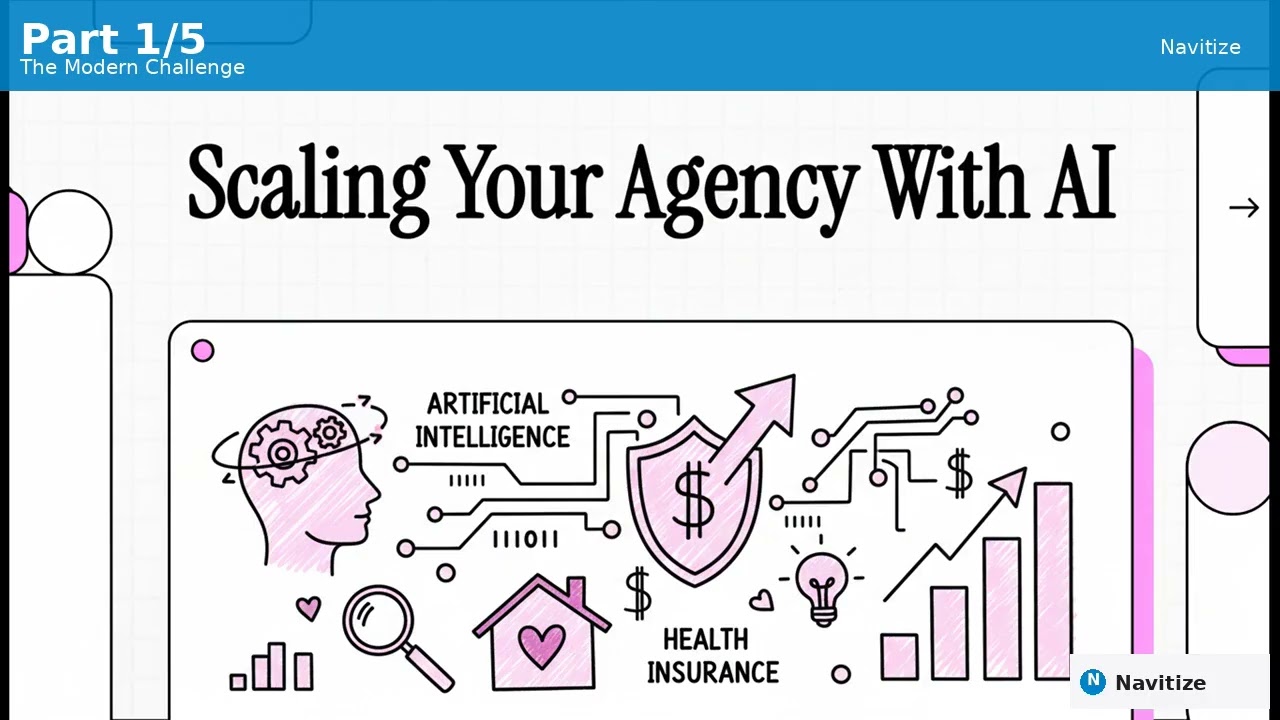 Scaling Your Agency With AI - Part 1: The Modern Challenge | Navitize