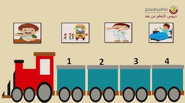 Grade 5   English   Special Education   People Top Stars   Module 1