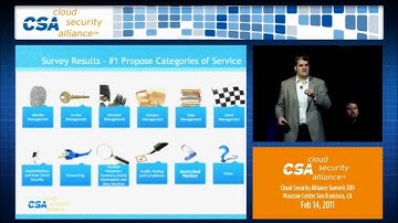 CSA at RSA 2011 Presentation: The CSA Roadmap Part 2