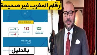 المغرب ينشر أرقام غير صحيحة