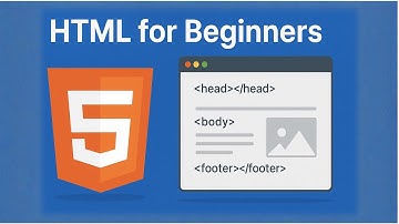HTML for Beginners — Parts 1–5 (Full Foundation)