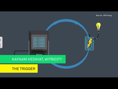 The Trigger CES: Kaynam Hedayat, WiTricity