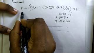 Conversion Of Infix To Postfix Expression Data Structures Csdesk
