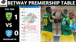 PSL Results | Betway Premiership Table Updated Today | Matchweek 24 | PSL Log Standings Today 2025