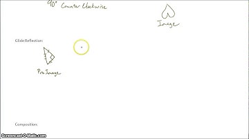 9.4 Perform Rotations 9.5 Apply Compositions of Transformations
