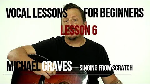 Voice Lessons For Beginners - Lesson 6 - Dynamics
