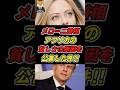 メローニがついに口にした、欧州とアフリカの不公正な関係 #国際政治 #トレンド