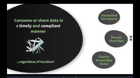 Why Use Hybrid Data Pipeline (HDP)?