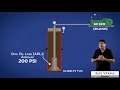 Apl annular pressure loss  bhp  iwcf