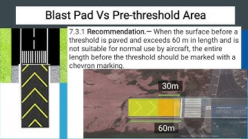 LECTURE 18 BLAST PAD