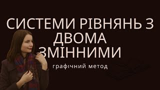 картинка: Алгебра, 9 клас. Системи рівнянь з двома змінними(графічний метод)А.Г.Мерзляк,В.Б.Полонський/2017 р.
