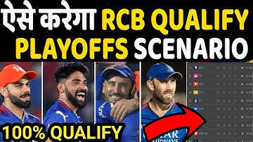 Rcb Qualification Scenario : ऐसे करेगा RCB Qualify | RCB Playoffs Scenario | IPL 2024 Points Table
