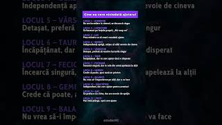 Zodiile care nu cer NICIODATĂ ajutor 🦂🚫 | Top 12 #zodiac #horoscop #romania