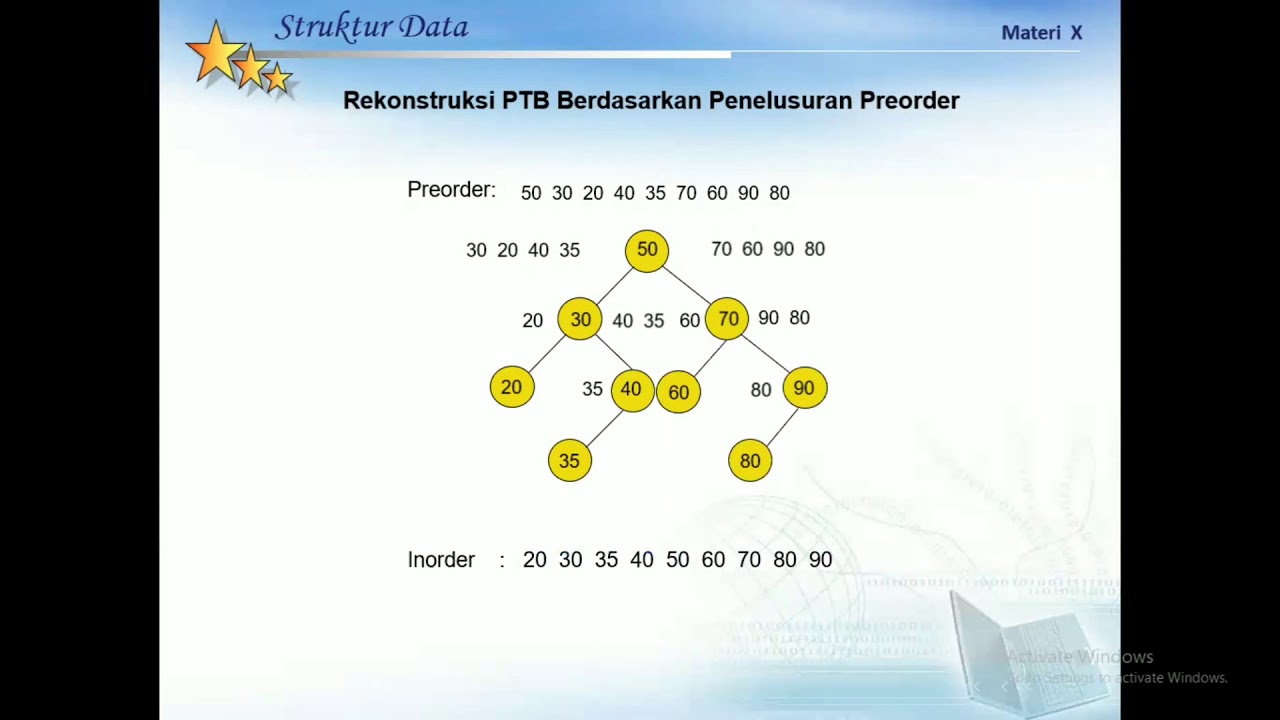 Praktikum Struktur Data (Pemda) Binary Tree Lanjutan - YouTube