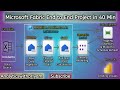 Microsoft Fabric End-to-End Project | Complete Tutorial for Beginners | 40 min Free Course